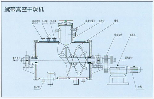 ZPG型真空耙式干燥機(jī)與低溫真空耙式干燥機(jī) 常虹干燥設(shè)備的專(zhuān)業(yè)制造