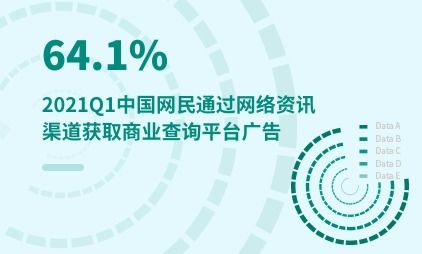 保險 新經濟行業(yè)研究分析報告發(fā)布平臺